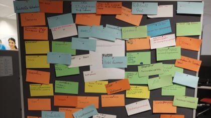 Die Schüler:innen erarbeiteten eine bunte Job-Auswahl.                Bild: Sportkreis Frankfurt - Projektbüro Gallus